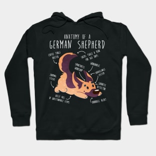 German Shepherd Dog Anatomy Hoodie